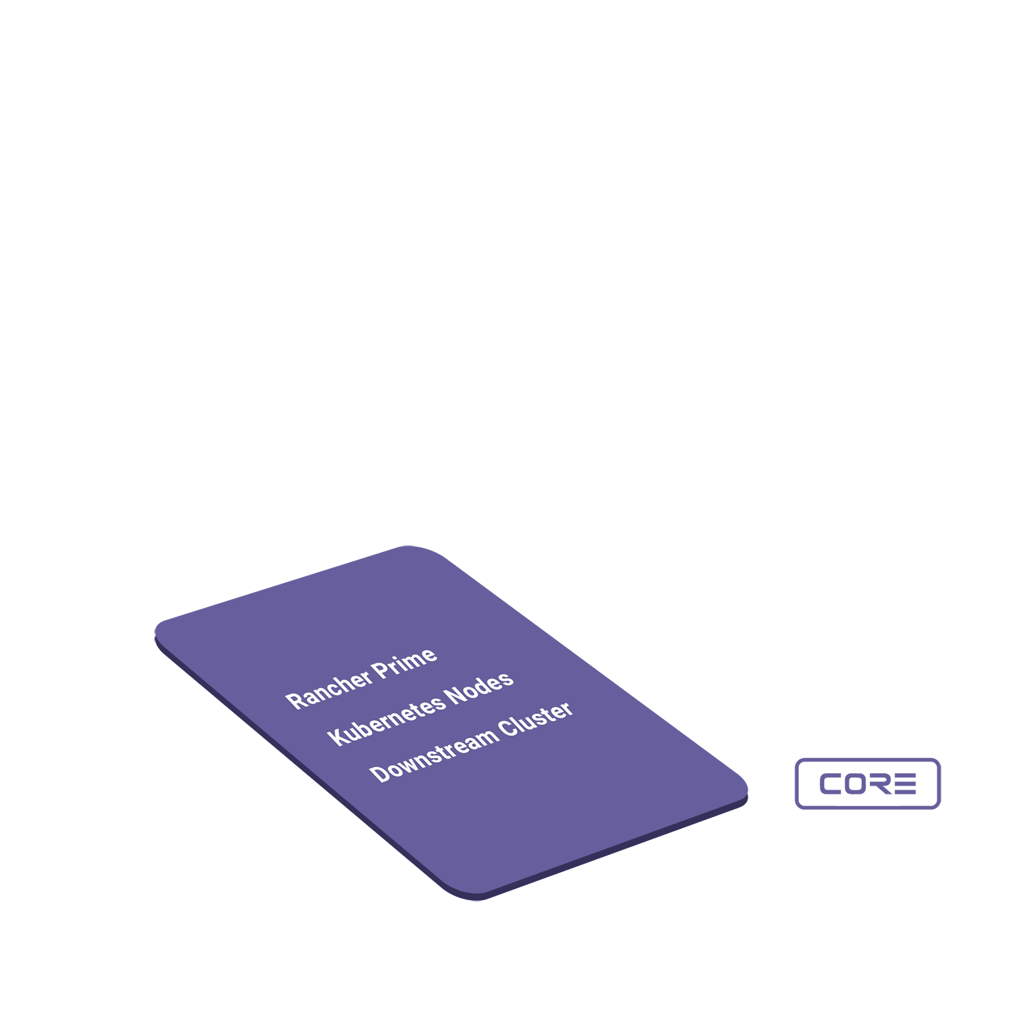 Kubespectra__Modular-Cloud-Stack__2025-10-28a_animated-GIF